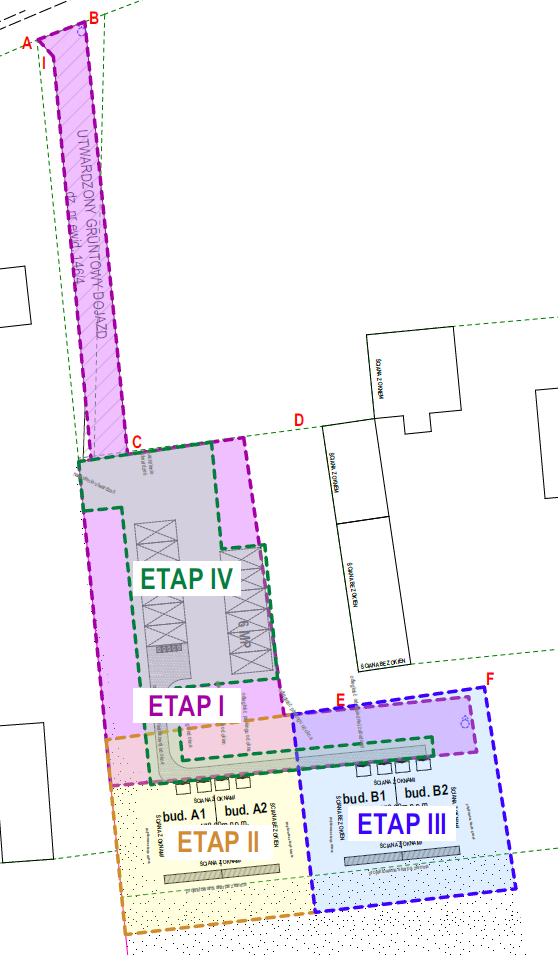 Plan etapowania inwestycji Zielone Tarasy